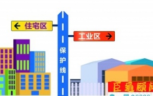 東莞嚴(yán)令：擅自“工改居”、“工改商” ，土地使用權(quán)將被無(wú)償收回！