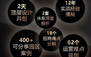 倒計(jì)時(shí)！11月16日，廣州，產(chǎn)業(yè)園區(qū)實(shí)操秘笈等你來拿！
