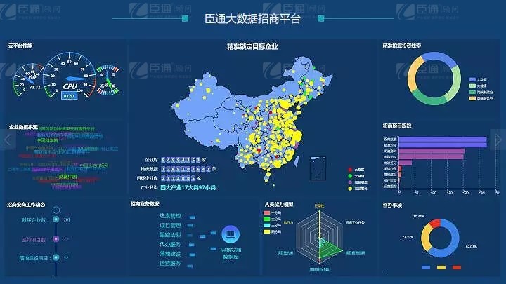 共享共創(chuàng)，破局招商！第19期園區(qū)董事匯圓滿落幕！