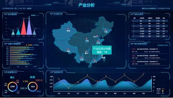 共享共創(chuàng)，破局招商！第19期園區(qū)董事匯圓滿落幕！